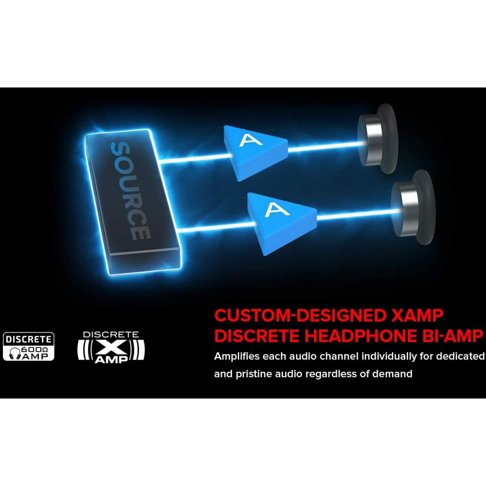 Звуковая карта Creative Sound BlasterX AE-5 PLUS